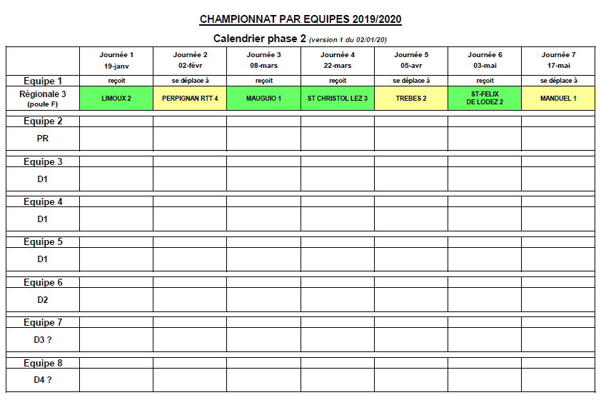 calendrier phase 2